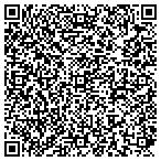 QR code with Intech Asset Recovery contacts