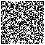 QR code with Institute Of Business Forecasting contacts