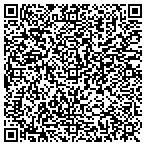 QR code with International Society For Forensic Standards contacts