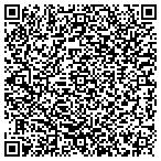 QR code with International Organization-Migration contacts
