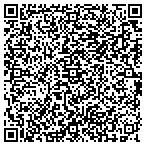 QR code with Wyoming Department Of Transportation contacts