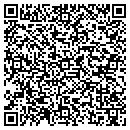 QR code with Motivations By Mouth contacts