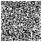 QR code with United States Department Of Agriculture contacts