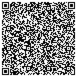 QR code with Income Tax Problems Specialists contacts