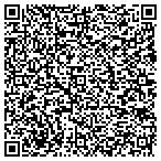QR code with Plowswords Publishing International contacts