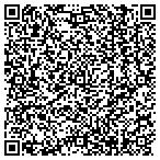 QR code with Chatterpillars Pediatric Speech Language contacts