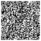 QR code with Montana Hospital Physicians Organization contacts