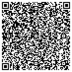 QR code with Professional Ski Instructors Of America contacts