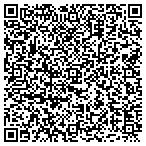 QR code with Southeastern Recycling contacts