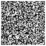 QR code with National Association Of Government Archives S Records contacts