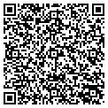 QR code with Clinicians Group contacts