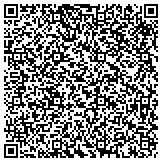 QR code with American Society Of Thermalism And Climatology Inc contacts
