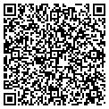QR code with Inkheads contacts