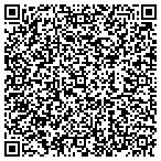 QR code with Matthew's House of Hearts contacts