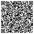 QR code with Ruth M Grant PHD contacts