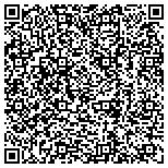 QR code with National Church Residences Of South River Ii Inc contacts