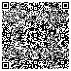 QR code with Internet Publishing Group Inc contacts