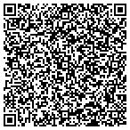 QR code with Jersey Girl Publishing Inc contacts