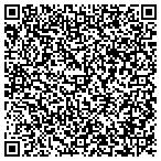 QR code with The Inspector General Usda Office Of contacts