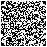 QR code with Rensselaer County Association For Retarded Children Inc contacts