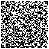 QR code with New Jersey Association Of Osteopathic Physicians And Surgeons Inc contacts