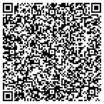 QR code with Lawyers for Tax Relief contacts