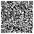 QR code with Richard Kaiser contacts
