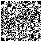 QR code with Schoharie County Bluebird Society contacts