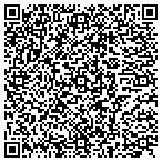 QR code with Domestic Violence Intervention Services Inc contacts