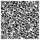 QR code with Pediatric And Neonatal Dietitians Of Austin (Panda) contacts