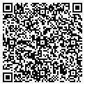 QR code with Platys Group contacts
