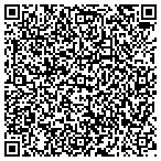 QR code with United States Department Of Agriculture contacts