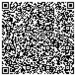 QR code with Restrepo Publications Limited Liability Company contacts