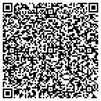 QR code with Robert Rocca & Anthony Rocca - Academy Press contacts