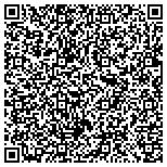 QR code with IRS Federal Tax Relief Lawyers contacts