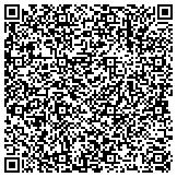 QR code with New Mexico Credentialing Board For Behavioral Health Professionals Inc contacts