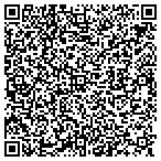 QR code with Ruth E. Collins CPA contacts