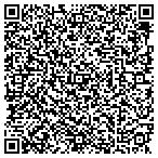 QR code with Systems Application & Technologies Inc contacts