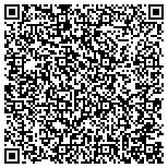 QR code with Income Tax Problems Specialists contacts