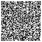 QR code with Indiana Agriculture Service contacts