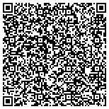 QR code with Lothamer Tax Resolution | Traverse City contacts