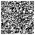 QR code with Zipser Club Inc contacts