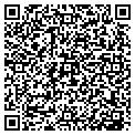 QR code with Sandys Creation contacts