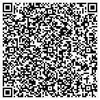QR code with Shrry Covert T A Contential Mortgage contacts