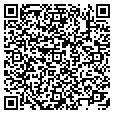 QR code with Parc contacts