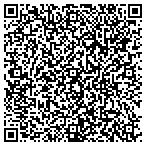 QR code with "Tax Settlement Help " contacts
