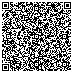 QR code with Income Tax Problems Specialists contacts