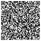 QR code with Oracle Human Capital Management Users Group contacts