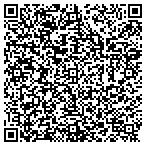 QR code with Ingalls Publishing Group contacts