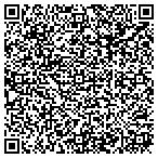 QR code with Polykarmic Recycling 2.0 contacts